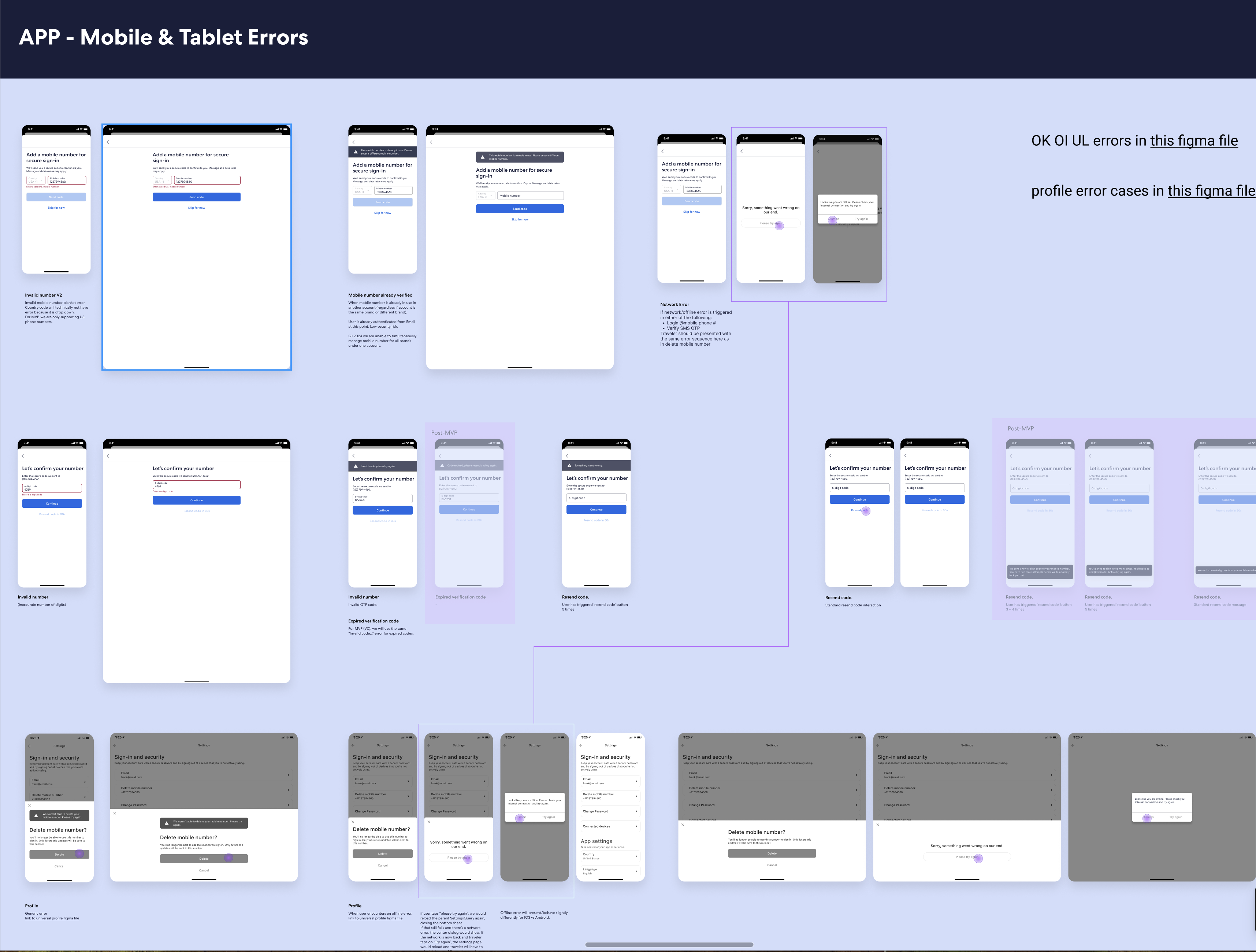 Error message screens for the SMS verification flow