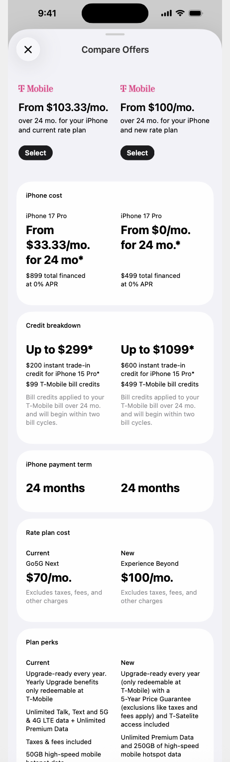 The compare flow for Apple Carrier Deals