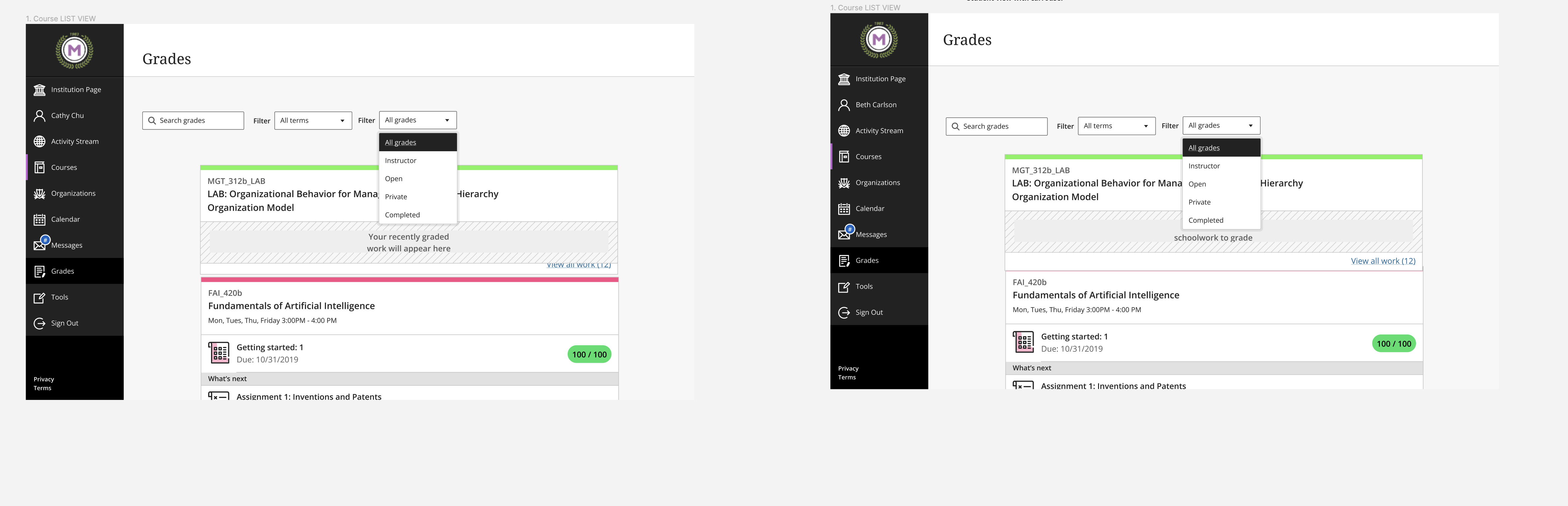 Grades audit findings for Blackboard Learn